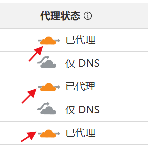 cloudflare免费防御配置教程