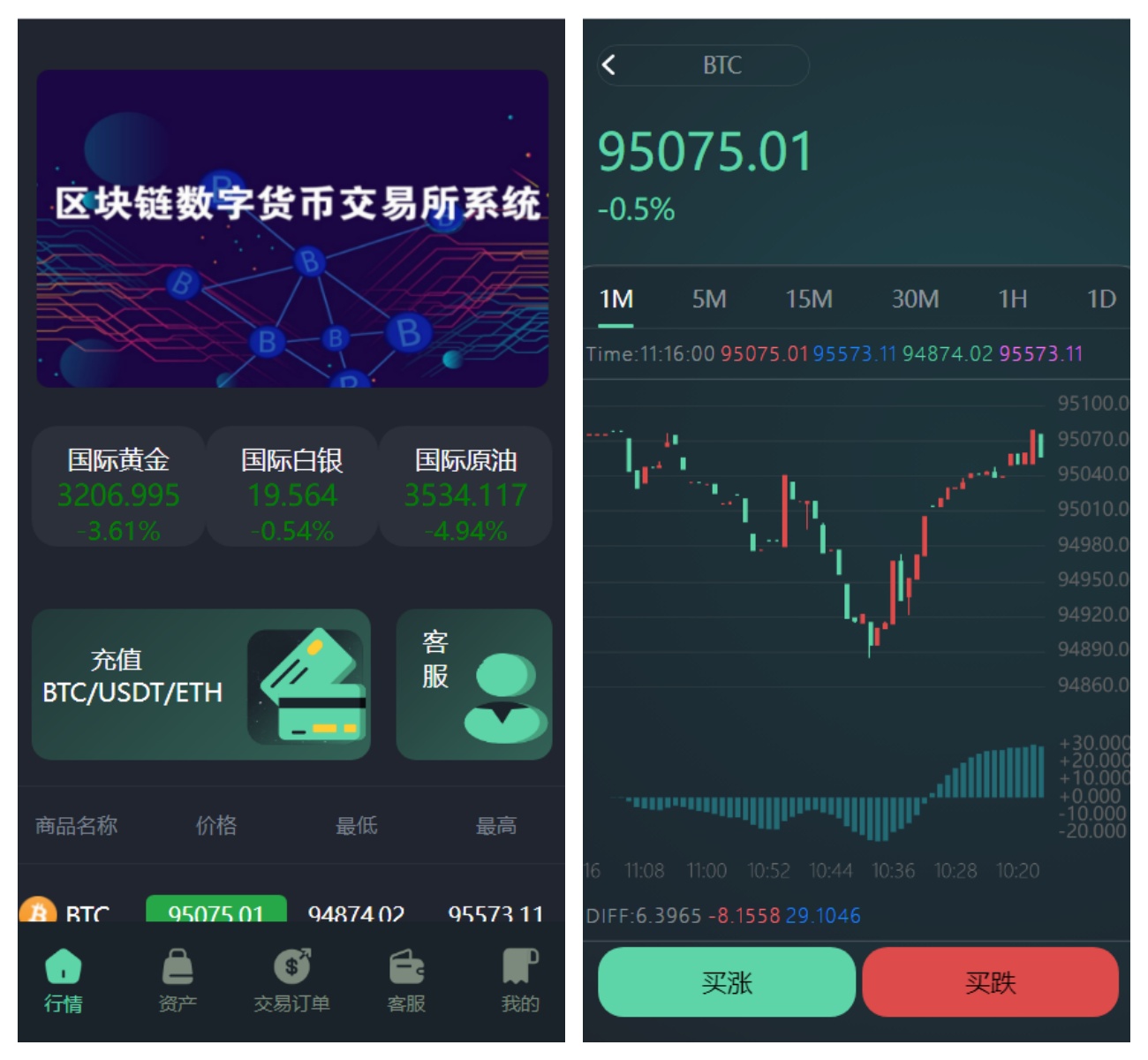 【亲测】qc762多语言重构UI微盘源码/微交易所/秒合约时间盘/带文本搭建教程